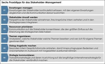 Praxistipps für das Stakeholder-Management (c) Jens Cornelißen