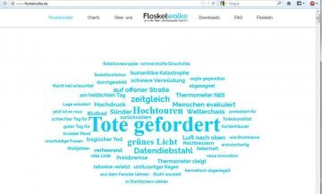 Die Webseite floskelwolke.de (c) floskelwolke.de